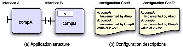 Chapters/Compo/Figs/inversion-example.gif